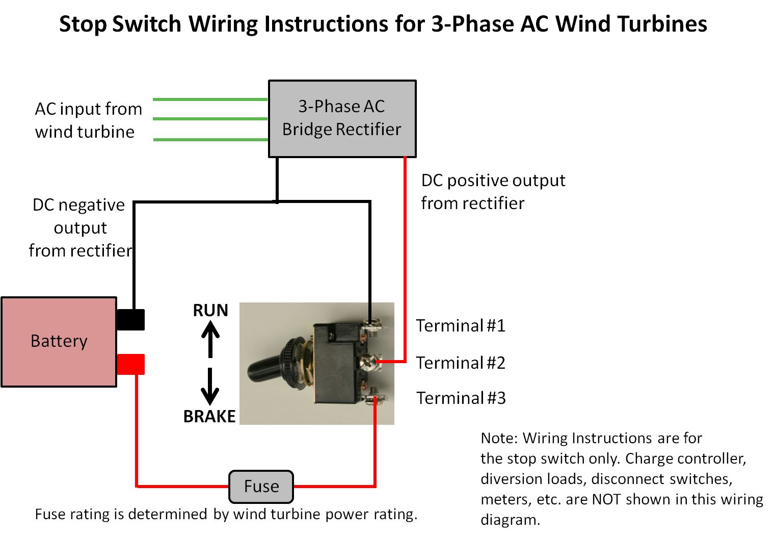 Wind Turbine Generator 3 Phase Wiring Diagram - Complete Wiring Schemas